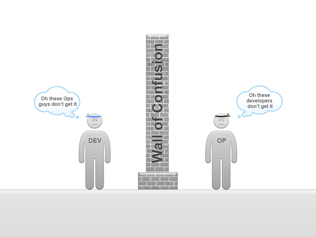 wall-of-confusion-frustration