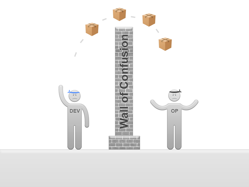 wall-of-confusion-release