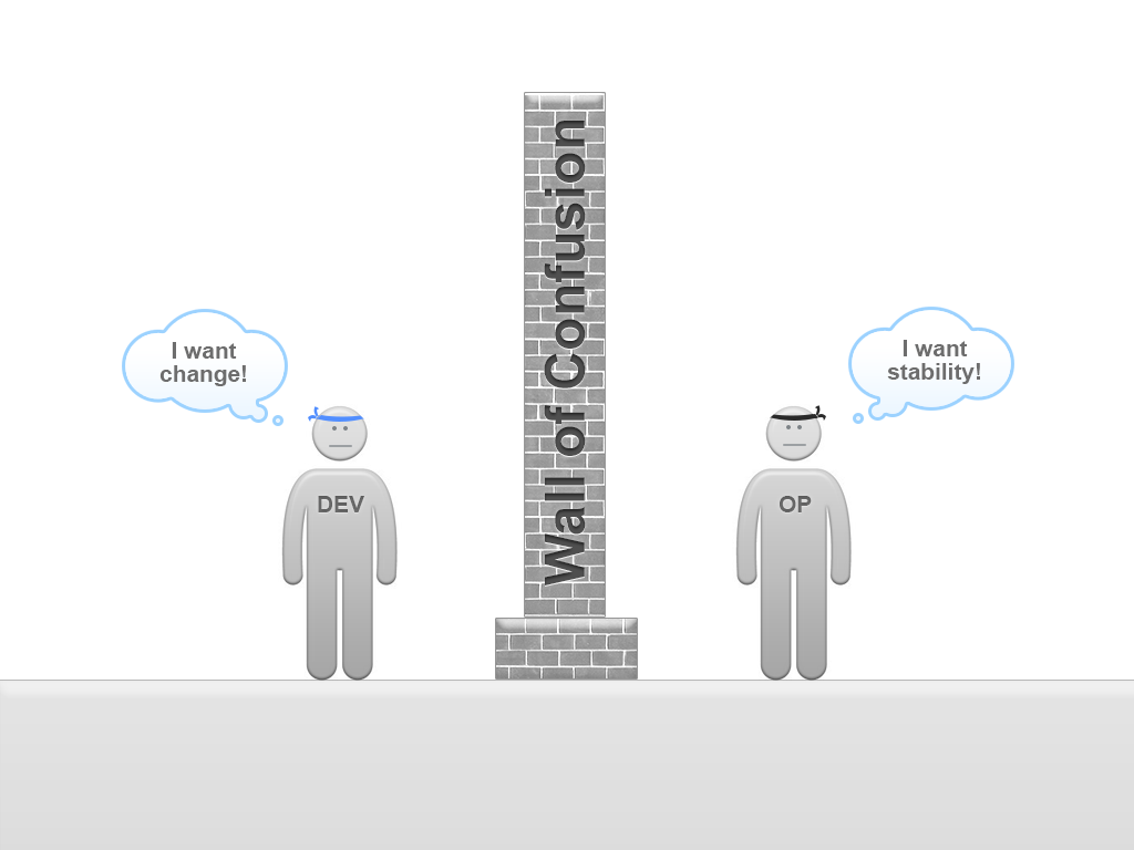 wall-of-confusion
