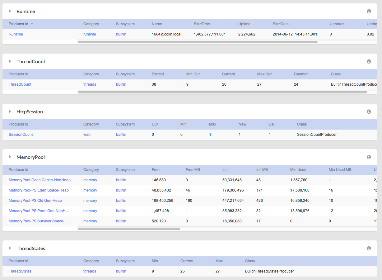 BuiltinProducers