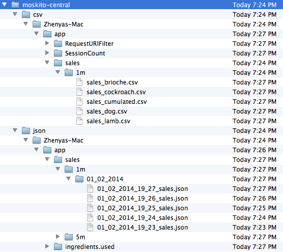remote_mode_files