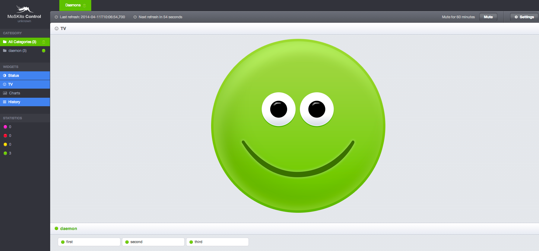 GreenFace